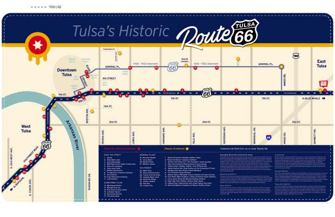 route-66-map-sign